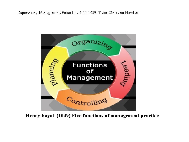 Supervisory Management Fetac Level 6 N 4329 Tutor Christina Nowlan Henry Fayol (1049) Five