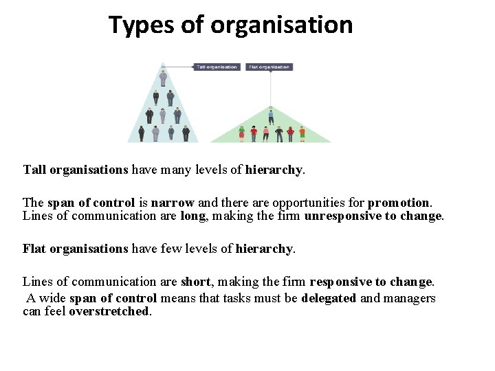 Types of organisation Tall organisations have many levels of hierarchy. The span of control