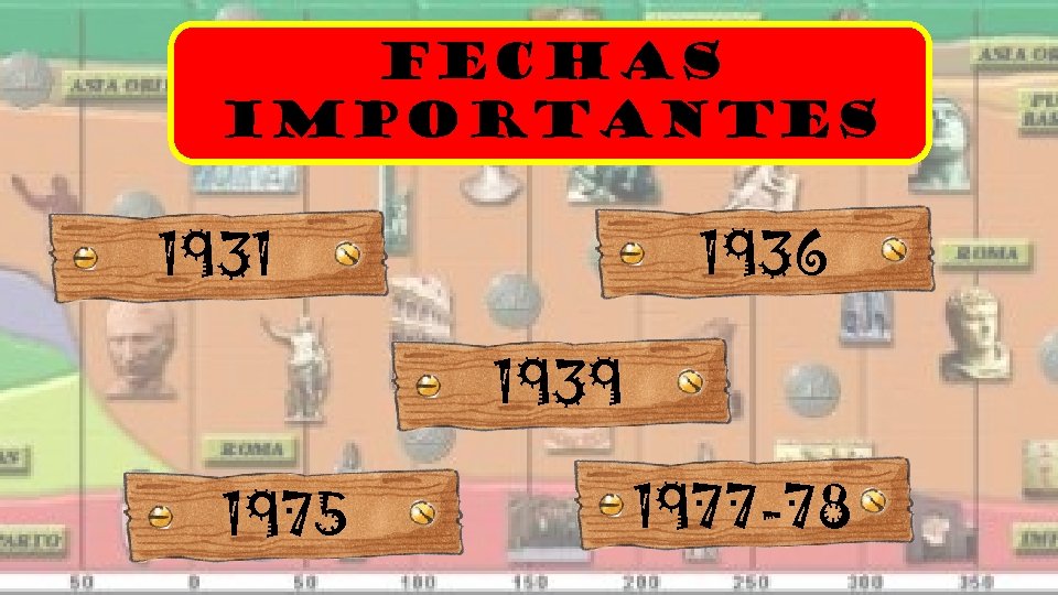 FECHAS IMPORTANTES 1936 1931 1939 1975 1977 -78 
