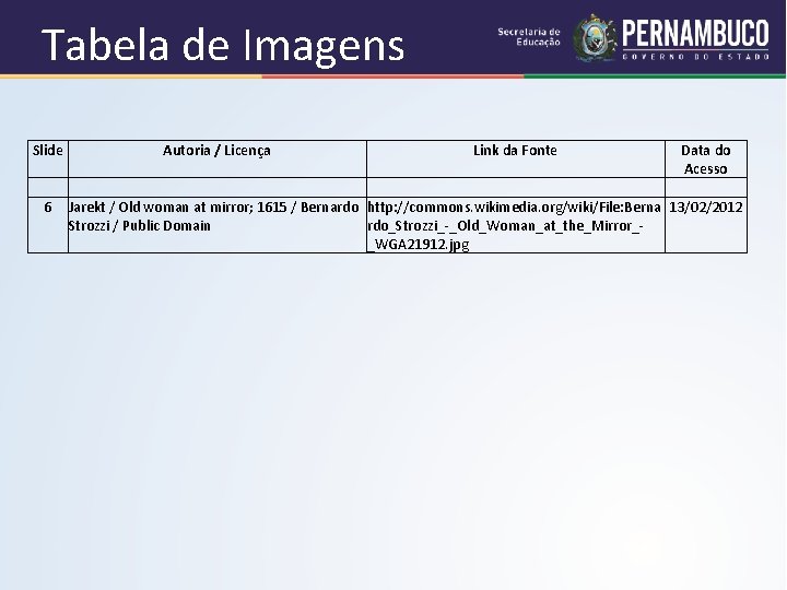 Tabela de Imagens Slide 6 Autoria / Licença Link da Fonte Data do Acesso