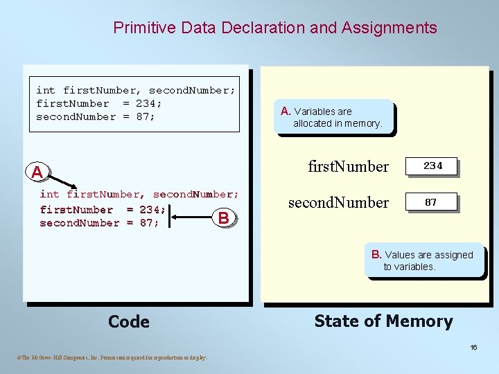 Primitive Data Declaration and Assignments int first. Number, second. Number; first. Number = 234; Primitive Data Declaration and Assignments int first. Number, second. Number; first. Number = 234;
