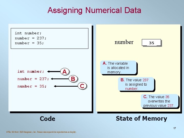 Assigning Numerical Data int number; number = 237; number = 35; number 35 237 Assigning Numerical Data int number; number = 237; number = 35; number 35 237
