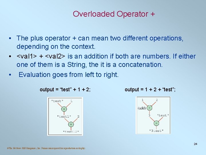 Overloaded Operator + • The plus operator + can mean two different operations, depending Overloaded Operator + • The plus operator + can mean two different operations, depending