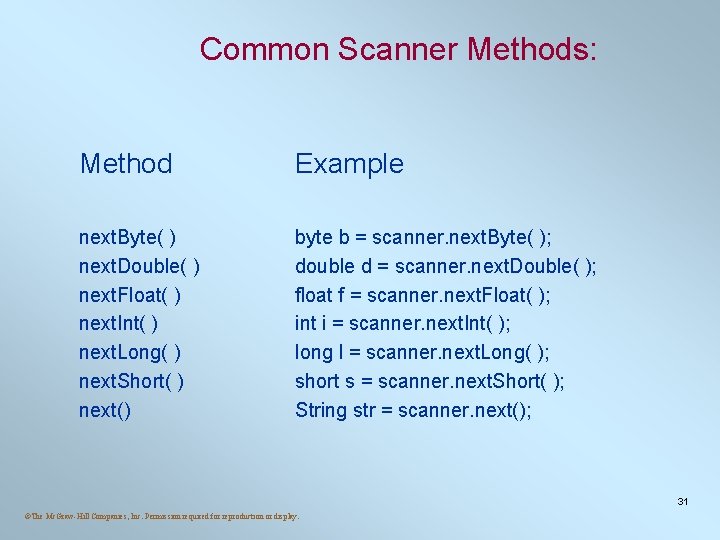 Common Scanner Methods: Method Example next. Byte( ) next. Double( ) next. Float( ) Common Scanner Methods: Method Example next. Byte( ) next. Double( ) next. Float( )