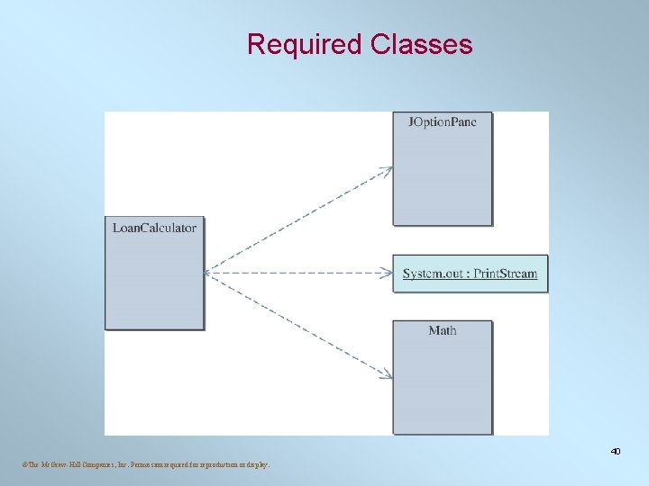 Required Classes 40 ©The Mc. Graw-Hill Companies, Inc. Permission required for reproduction or display. Required Classes 40 ©The Mc. Graw-Hill Companies, Inc. Permission required for reproduction or display.