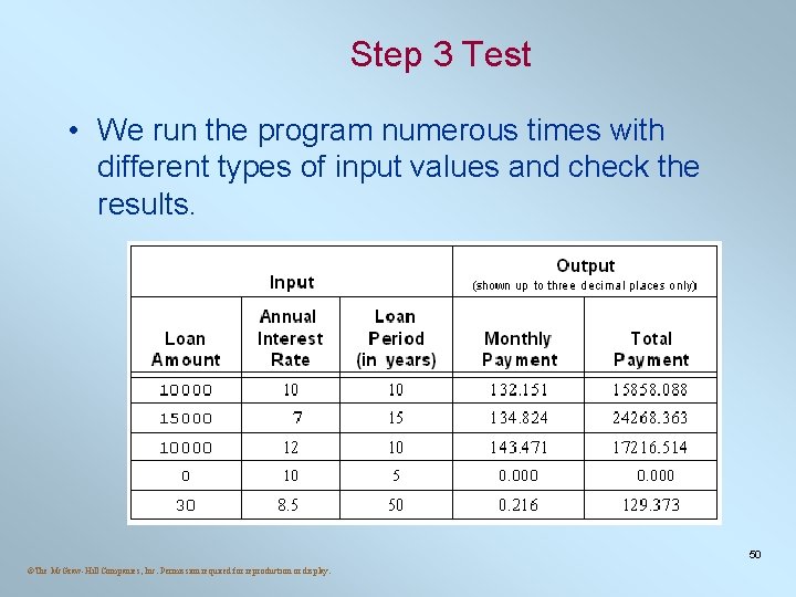 Step 3 Test • We run the program numerous times with different types of Step 3 Test • We run the program numerous times with different types of
