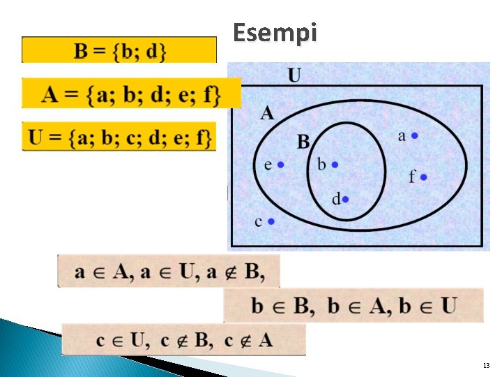 Esempi 13 Esempi 13