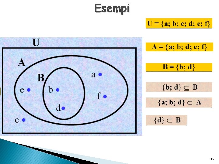 Esempi 15 Esempi 15