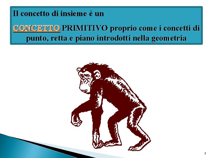 Il concetto di insieme è un CONCETTO PRIMITIVO proprio come i concetti di punto, Il concetto di insieme è un CONCETTO PRIMITIVO proprio come i concetti di punto,