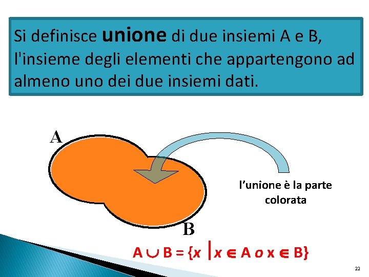Si definisce unione di due insiemi A e B, l'insieme degli elementi che appartengono Si definisce unione di due insiemi A e B, l'insieme degli elementi che appartengono