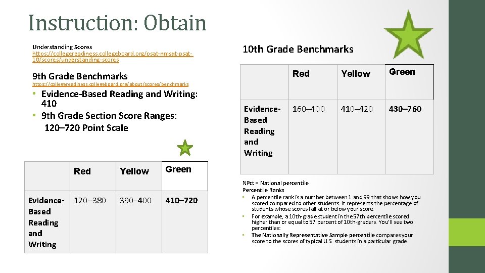 Instruction: Obtain Understanding Scores https: //collegereadiness. collegeboard. org/psat-nmsqt-psat 10/scores/understanding-scores 10 th Grade Benchmarks 9