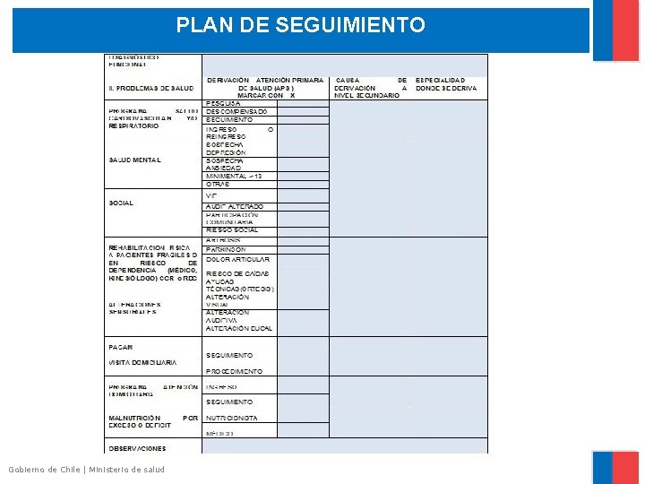 PLAN DE SEGUIMIENTO Gobierno de Chile | Ministerio de salud 
