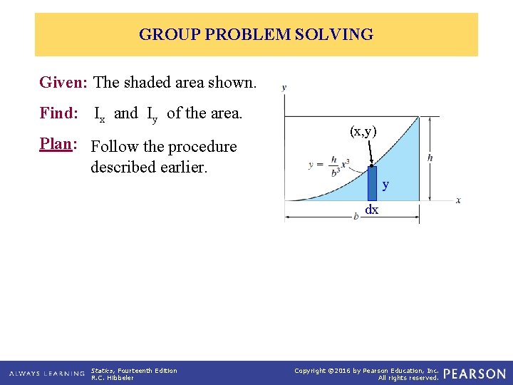 GROUP PROBLEM SOLVING Given: The shaded area shown. Find: Ix and Iy of the GROUP PROBLEM SOLVING Given: The shaded area shown. Find: Ix and Iy of the
