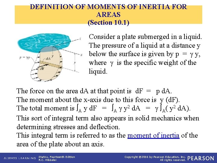 DEFINITION OF MOMENTS OF INERTIA FOR AREAS (Section 10. 1) Consider a plate submerged DEFINITION OF MOMENTS OF INERTIA FOR AREAS (Section 10. 1) Consider a plate submerged