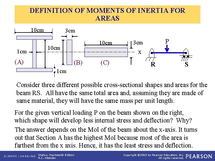DEFINITION OF MOMENTS OF INERTIA FOR AREAS 10 cm 1 cm 3 cm 10 DEFINITION OF MOMENTS OF INERTIA FOR AREAS 10 cm 1 cm 3 cm 10
