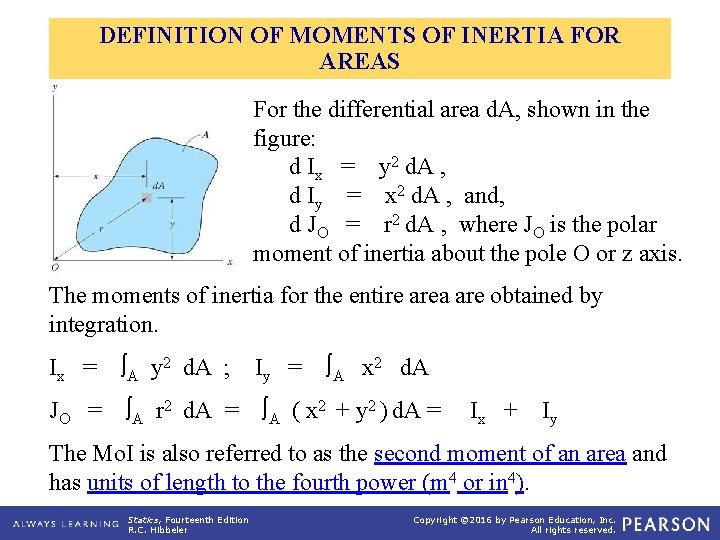 DEFINITION OF MOMENTS OF INERTIA FOR AREAS For the differential area d. A, shown DEFINITION OF MOMENTS OF INERTIA FOR AREAS For the differential area d. A, shown
