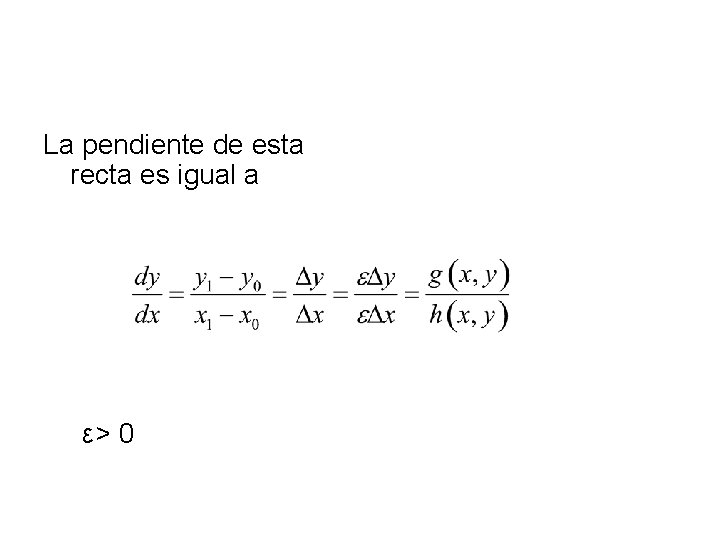 La pendiente de esta recta es igual a ε> 0 
