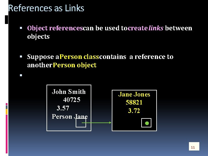 References as Links Object references can be used to create links between objects Suppose