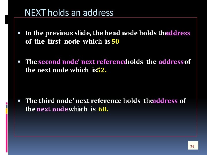 NEXT holds an address In the previous slide, the head node holds the address