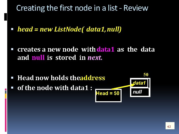 Creating the first node in a list - Review head = new List. Node(