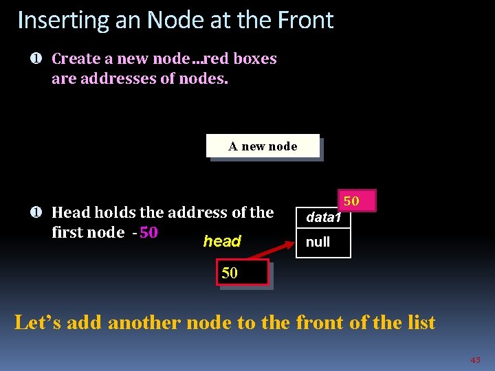 Inserting an Node at the Front ¶ Create a new node…red boxes are addresses