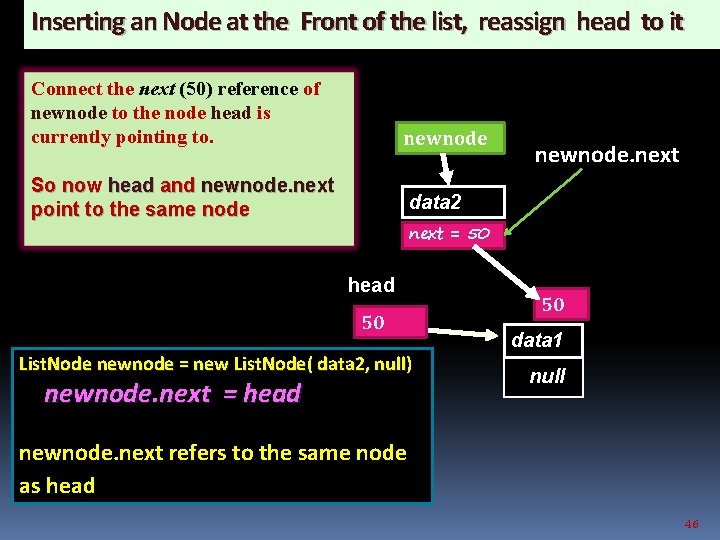 Inserting an Node at the Front of the list, reassign head to it Connect