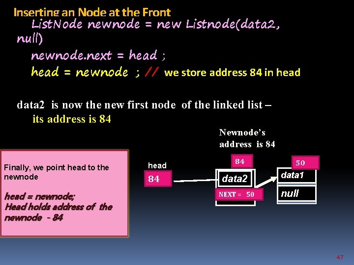 Inserting an Node at the Front List. Node newnode = new Listnode(data 2, null)