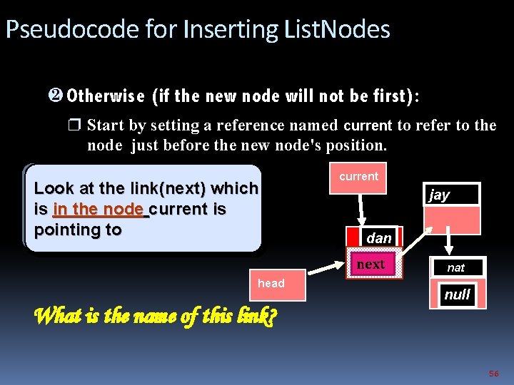 Pseudocode for Inserting List. Nodes · Otherwise (if the new node will not be