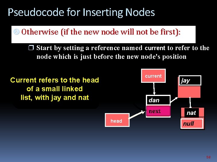 Pseudocode for Inserting Nodes Ë Otherwise (if the new node will not be first):