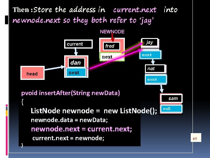 Then : Store the address in current. next newnode. next so they both