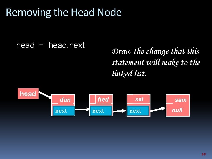Removing the Head Node head = head. next; head dan next Draw the change