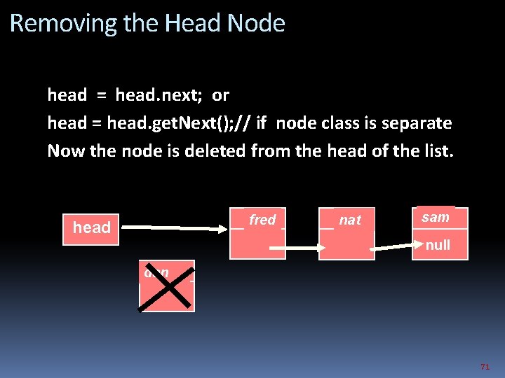 Removing the Head Node head = head. next; or head = head. get. Next();