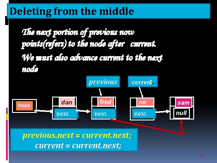 Deleting from the middle The next portion of previous now points(refers) to the node