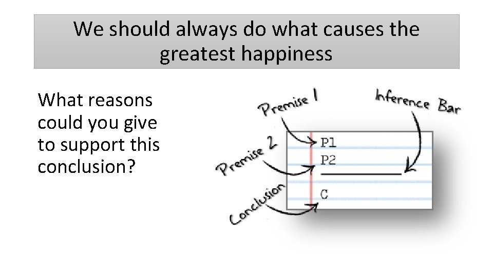 We should always do what causes the greatest happiness What reasons could you give