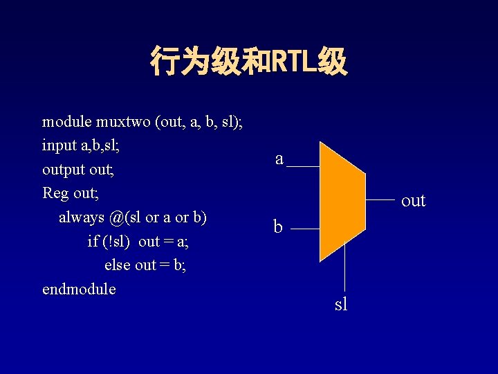 行为级和RTL级 module muxtwo (out, a, b, sl); input a, b, sl; output out; Reg 行为级和RTL级 module muxtwo (out, a, b, sl); input a, b, sl; output out; Reg