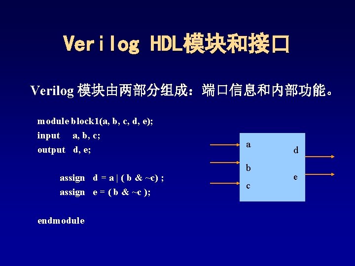 Verilog HDL模块和接口 Verilog 模块由两部分组成:端口信息和内部功能。 module block 1(a, b, c, d, e); input a, b, Verilog HDL模块和接口 Verilog 模块由两部分组成:端口信息和内部功能。 module block 1(a, b, c, d, e); input a, b,