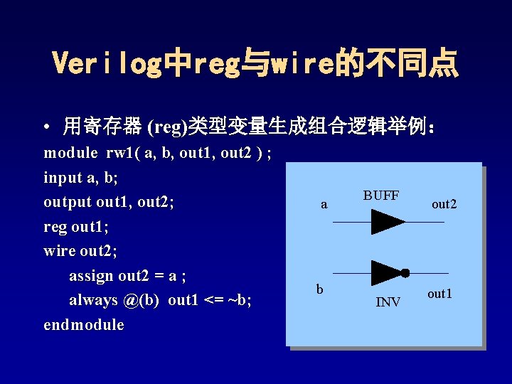 Verilog中reg与wire的不同点 • 用寄存器 (reg)类型变量生成组合逻辑举例: module rw 1( a, b, out 1, out 2 ) Verilog中reg与wire的不同点 • 用寄存器 (reg)类型变量生成组合逻辑举例: module rw 1( a, b, out 1, out 2 )