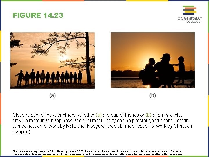 FIGURE 14. 23 Close relationships with others, whether (a) a group of friends or