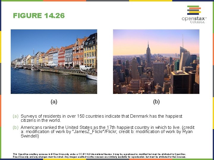 FIGURE 14. 26 (a) Surveys of residents in over 150 countries indicate that Denmark