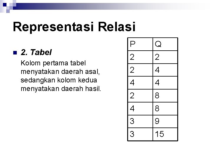 Representasi Relasi n 2. Tabel Kolom pertama tabel menyatakan daerah asal, sedangkan kolom kedua