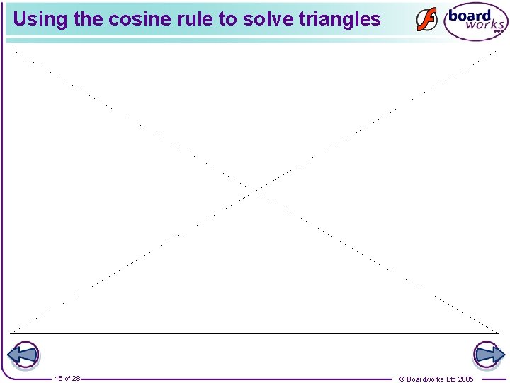Using the cosine rule to solve triangles 16 of 28 © Boardworks Ltd 2005