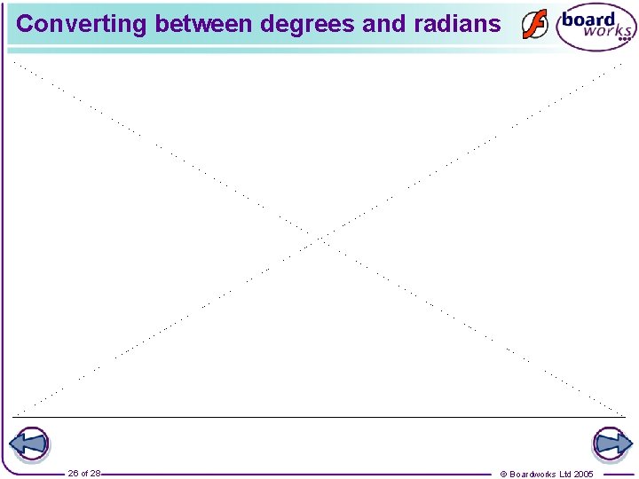 Converting between degrees and radians 26 of 28 © Boardworks Ltd 2005 