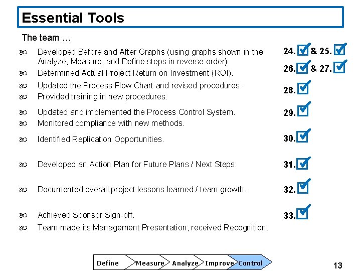 Essential Tools The team … 24. & 25. 26. & 27. Developed Before and