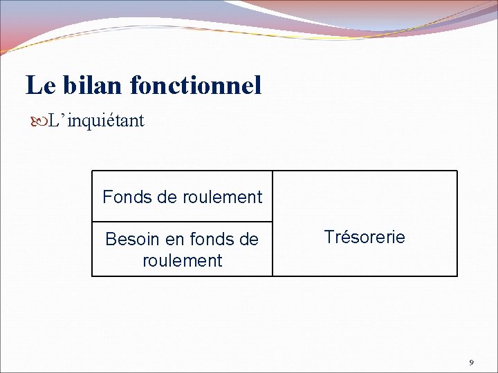 Le bilan fonctionnel L’inquiétant Fonds de roulement Besoin en fonds de roulement Trésorerie 9
