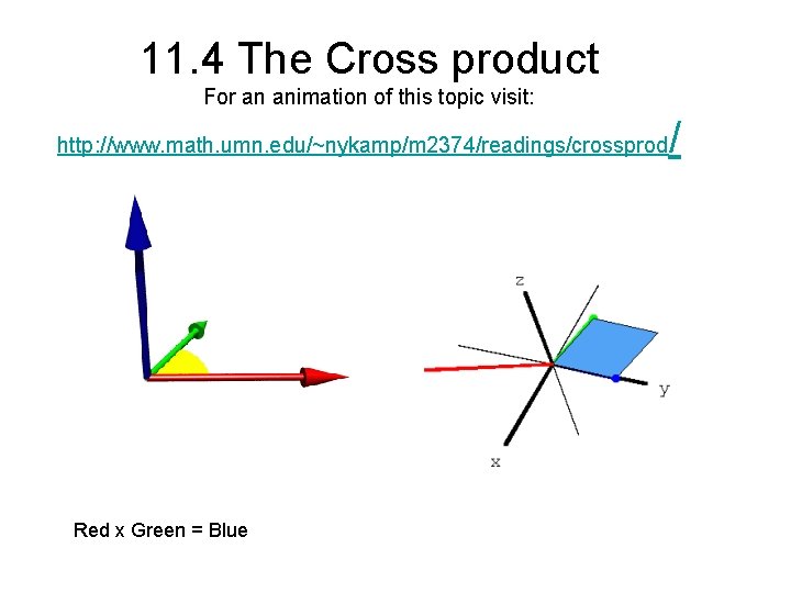 11. 4 The Cross product For an animation of this topic visit: http: //www. 11. 4 The Cross product For an animation of this topic visit: http: //www.