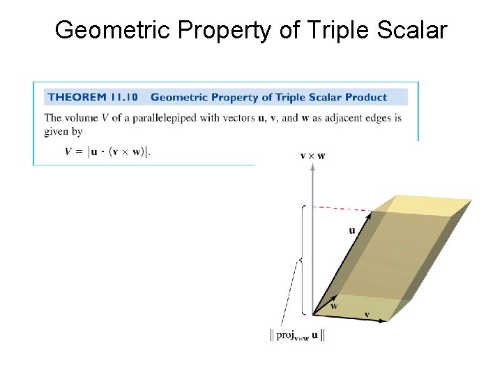Geometric Property of Triple Scalar Geometric Property of Triple Scalar