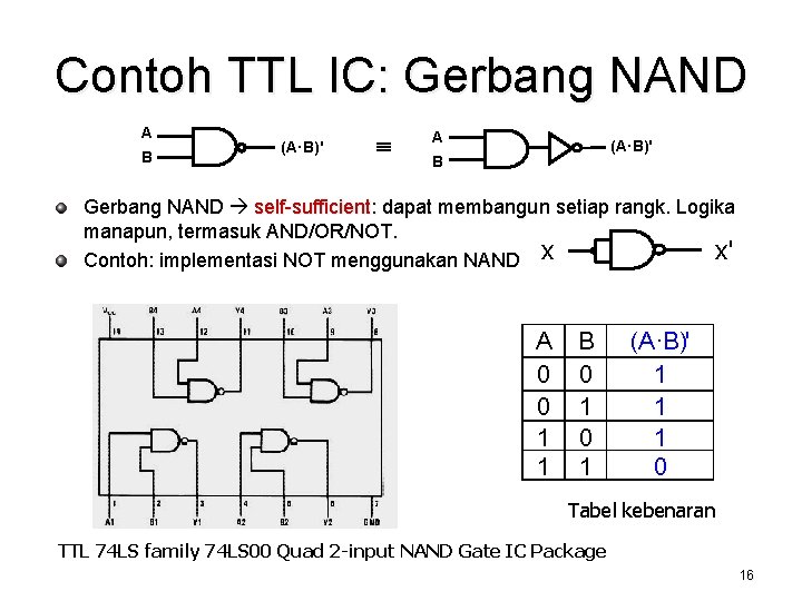Contoh TTL IC: Gerbang NAND A B (A·B)' A (A·B)' B Gerbang NAND self-sufficient: