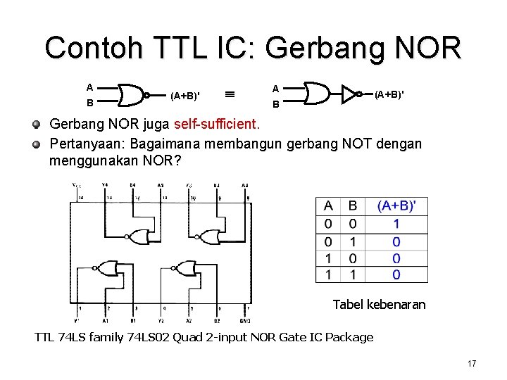 Contoh TTL IC: Gerbang NOR A B (A+B)' A (A+B)' B Gerbang NOR juga