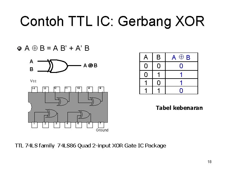Contoh TTL IC: Gerbang XOR A B = A B’ + A’ B A
