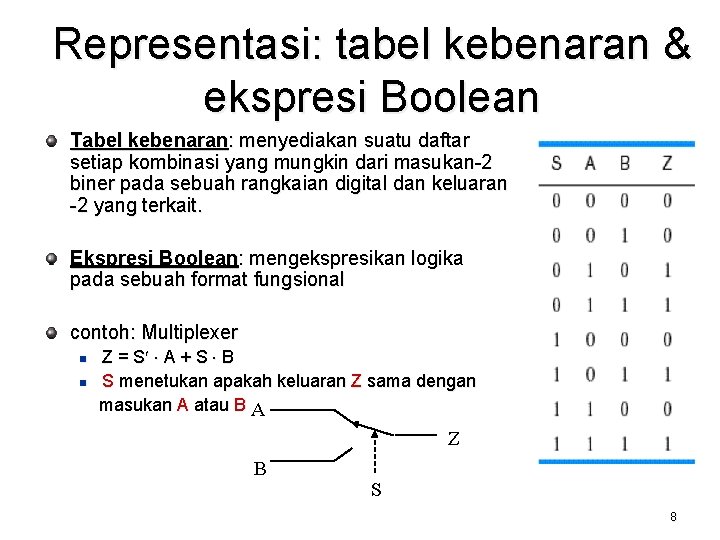 Representasi: tabel kebenaran & ekspresi Boolean Tabel kebenaran: menyediakan suatu daftar setiap kombinasi yang